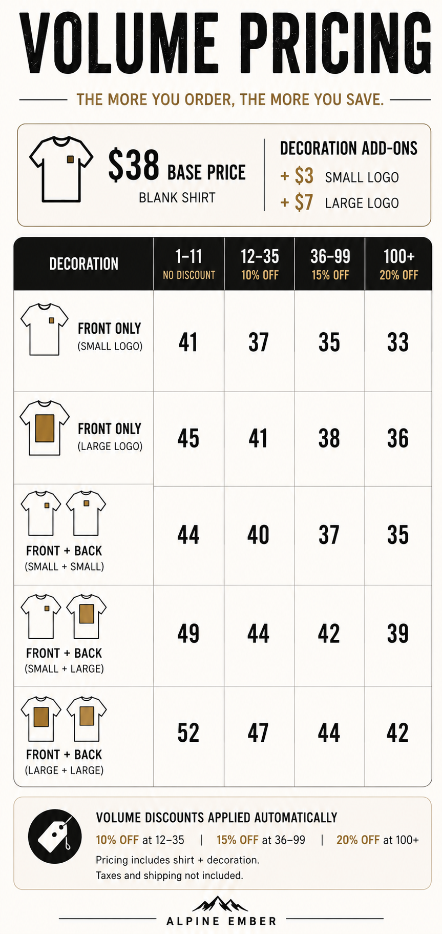 Carhartt Force Sun Defender Long Sleeve T-Shirt CT106972