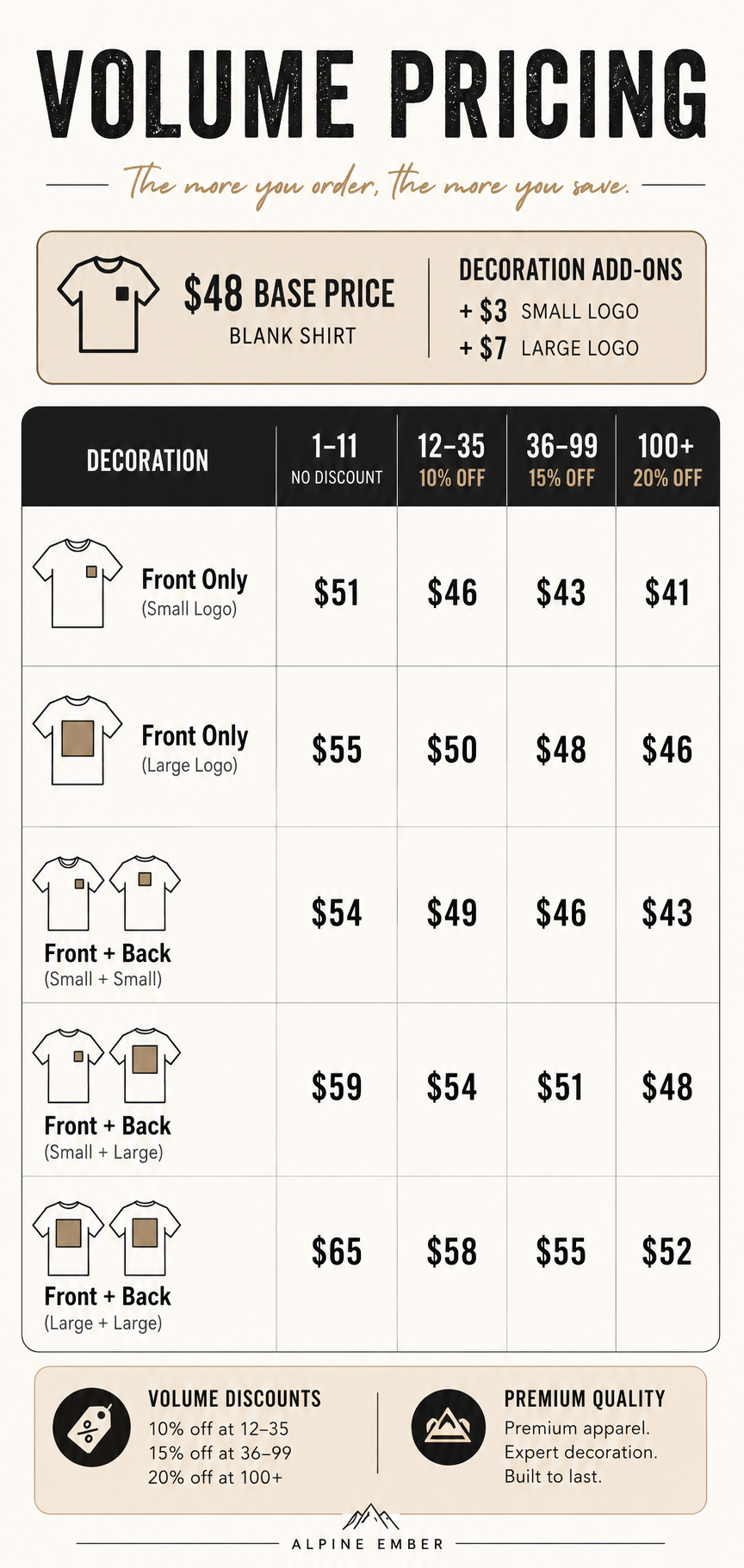 Carhartt Force Sun Defender Long Sleeve Hooded T-Shirt CT106923