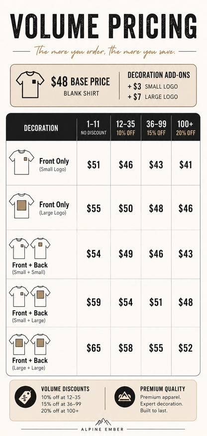 Carhartt Force Sun Defender Long Sleeve Hooded T-Shirt CT106923