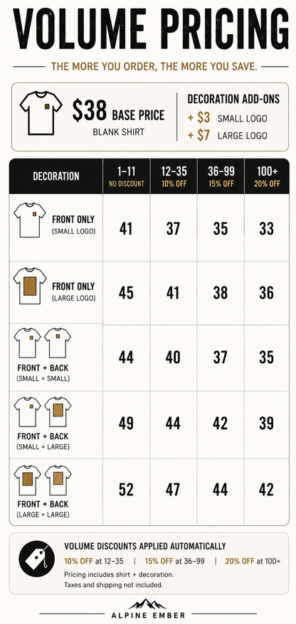 Carhartt Force Sun Defender Long Sleeve T-Shirt CT106972